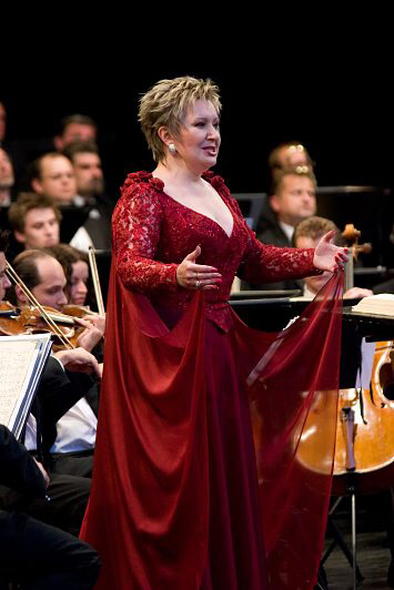  Eva Urbanova Gala Concert